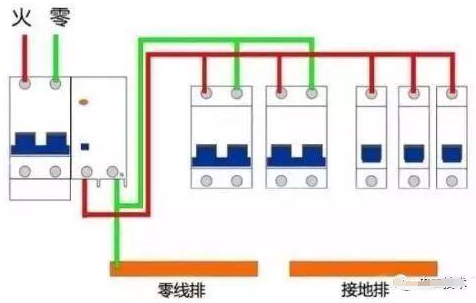 西安断路器